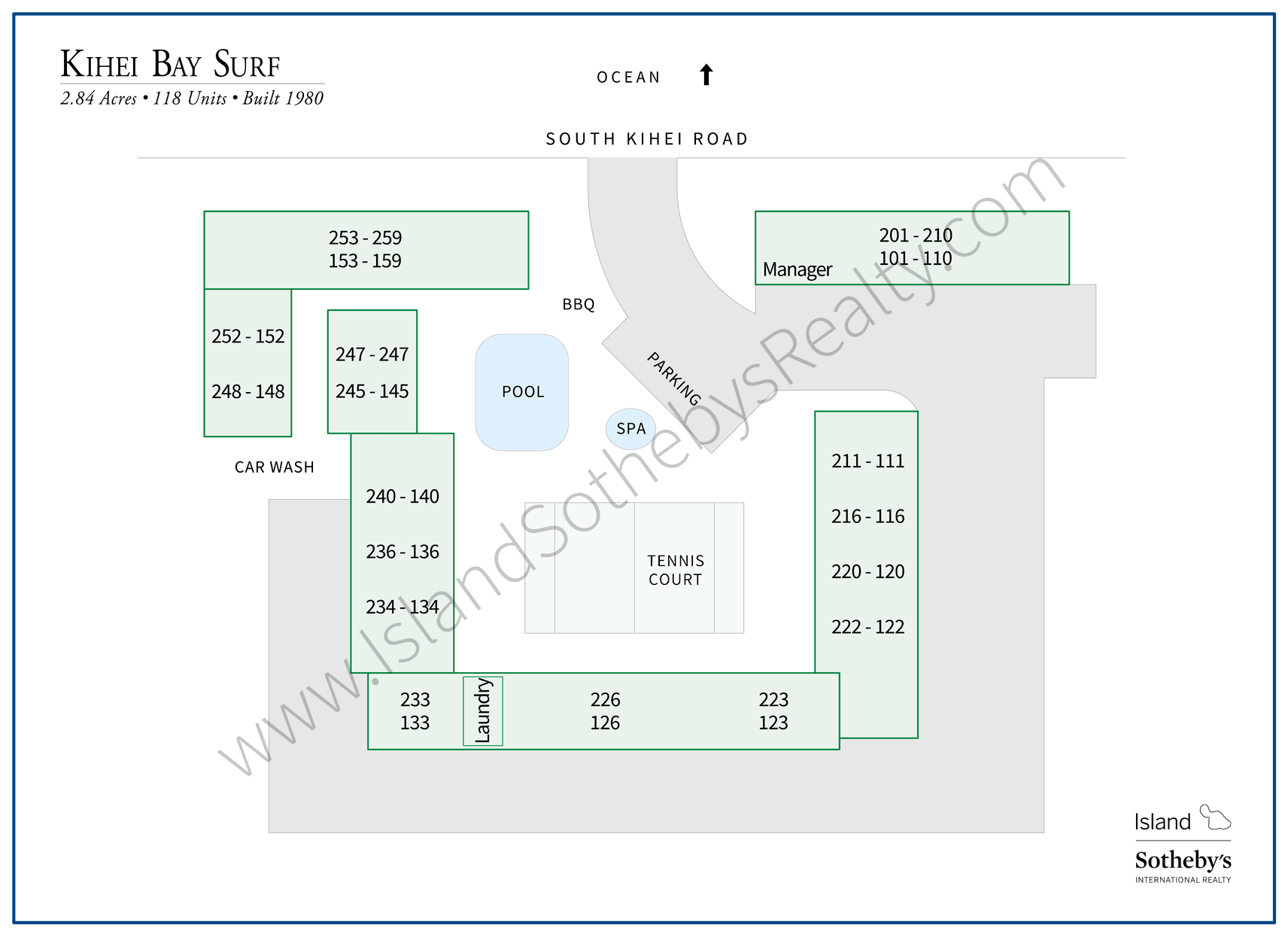 Kihei Bay Surf Map